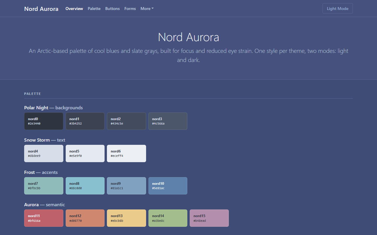Nord Aurora theme screenshot