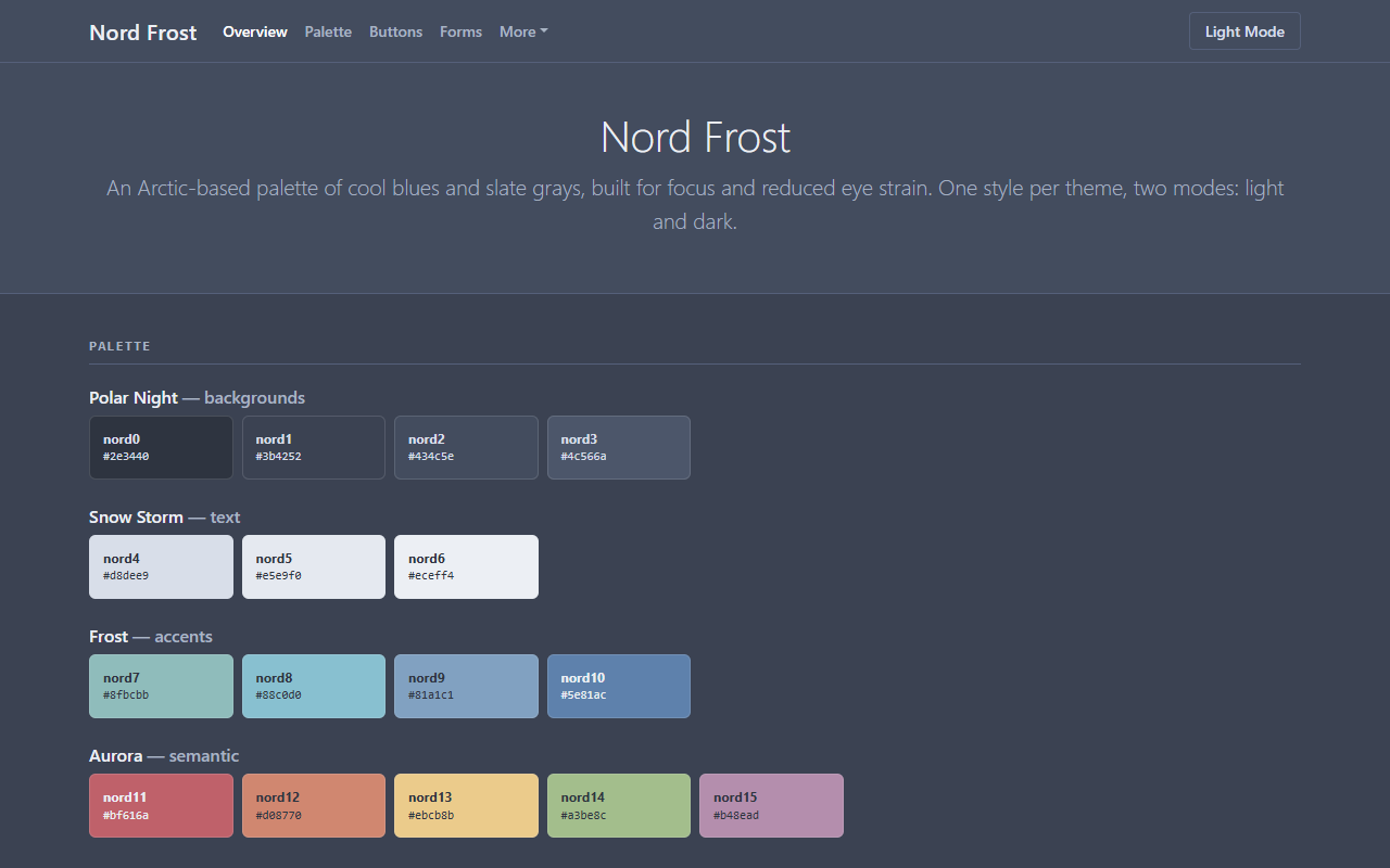 Nord Frost theme screenshot