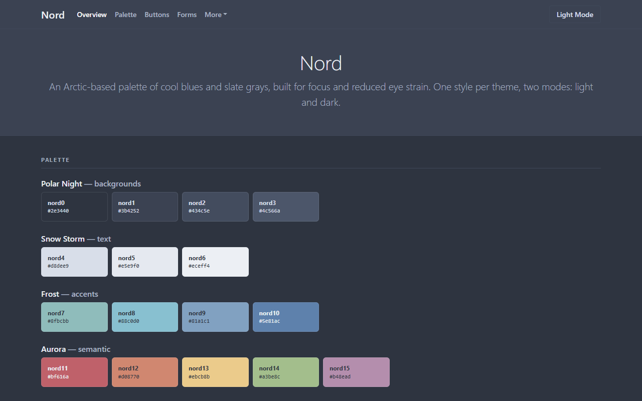 Nord theme screenshot
